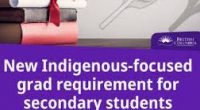 New – Indigenous-Focused Graduation Requirement – Grade 9 As part of the Province of British Columbia’s commitments to truth, reconciliation, and anti- racism, the Ministry of Education has announced that […]