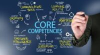 On Wednesday, May 27th during an extended period 1, students will be engaging in important learning and reflection connected to British Columbia’s Core Competencies. What Are the Core Competencies? The Core Competencies are the essential skills and [&hellip;]